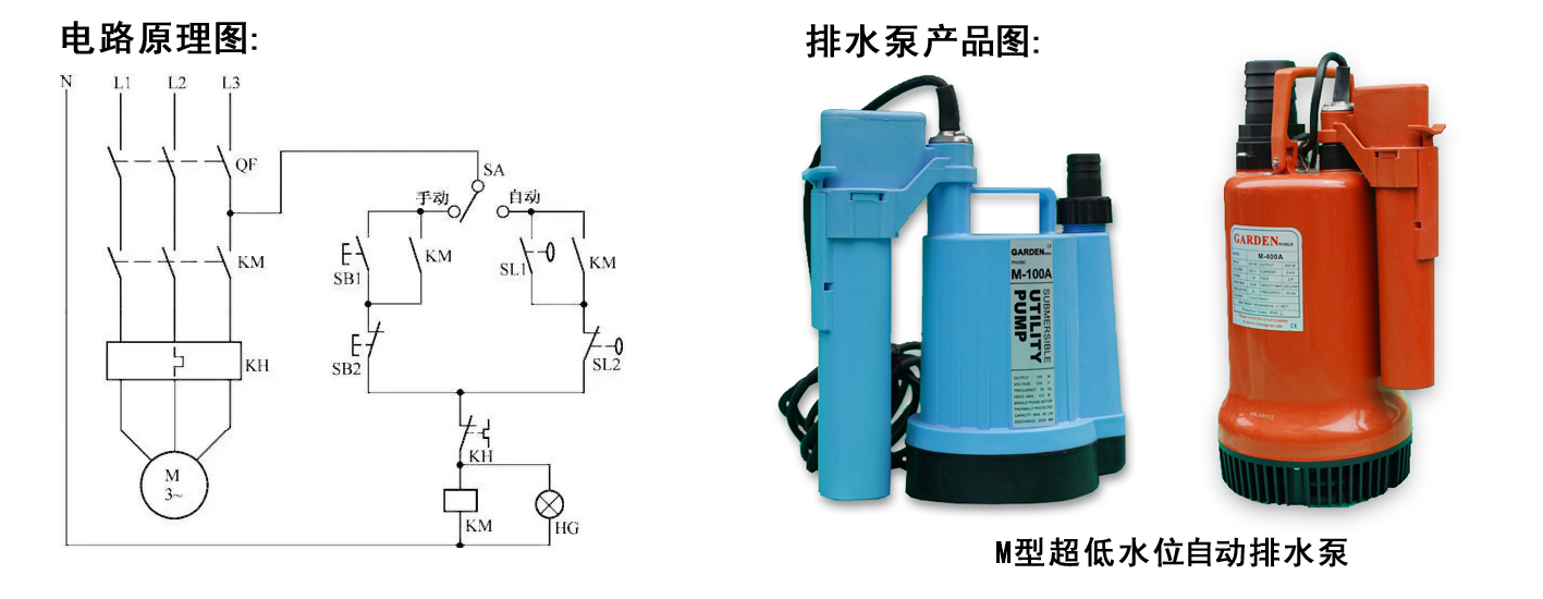 M型超低水位自动排水泵