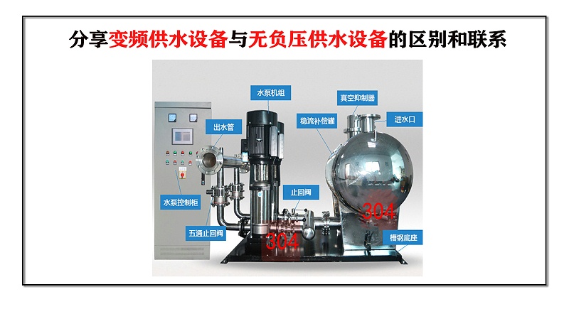 分享变频供水设备与无负压供水设备的区别和联系