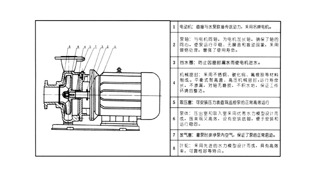 金陵奇峰分享离心泵构造及原理