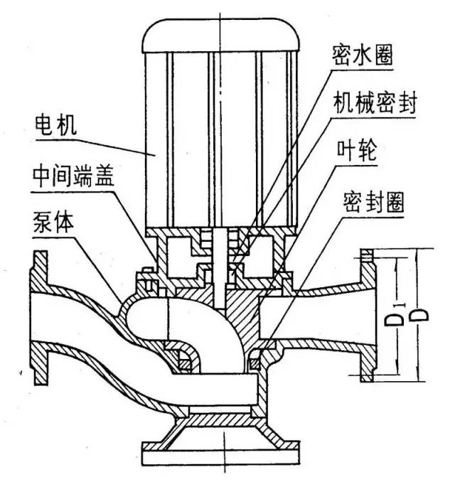 污水泵结构图