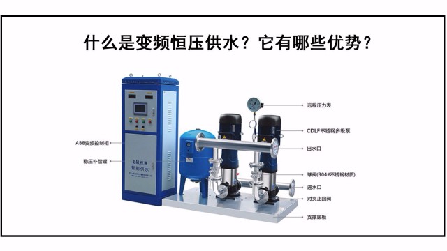 什么是变频恒压供水？它有哪些优势？