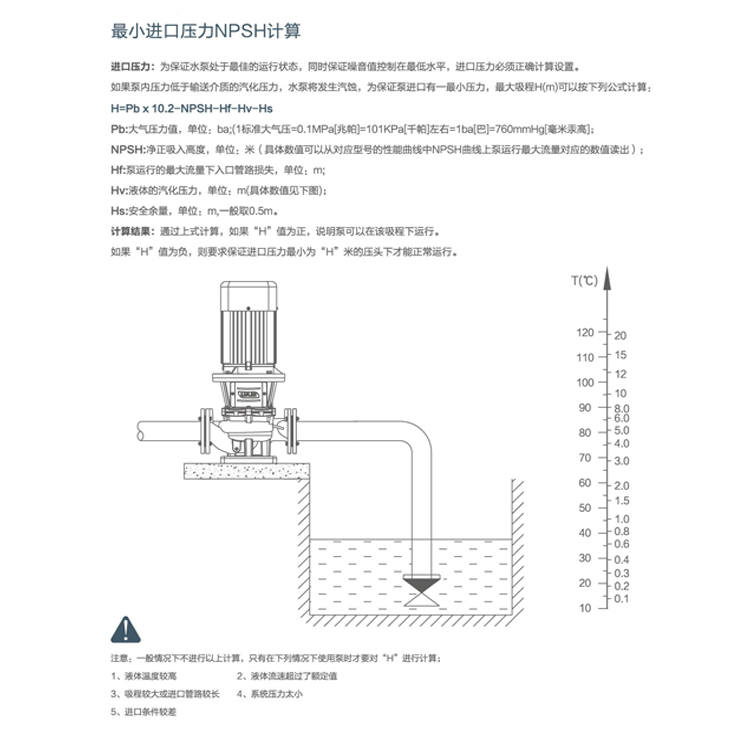 TD便携式循环泵