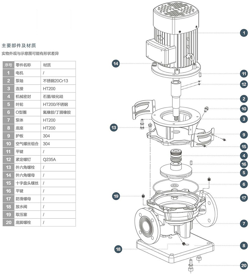 TD便携式循环泵