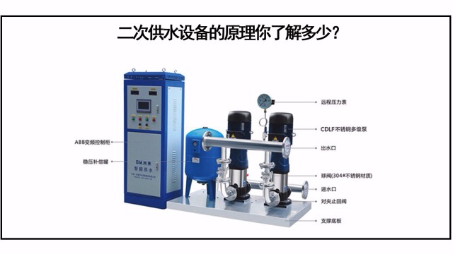 二次供水设备的原理你了解多少？