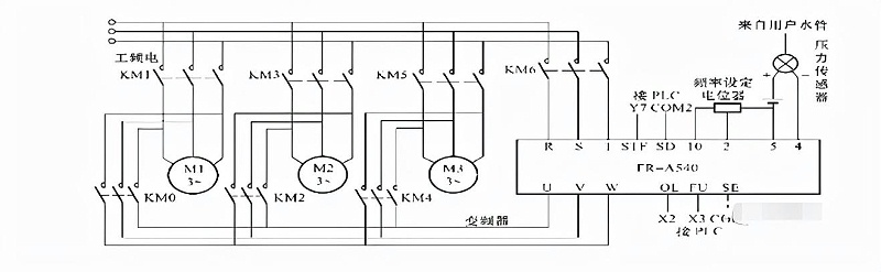 恒压供水系统的工作原理图