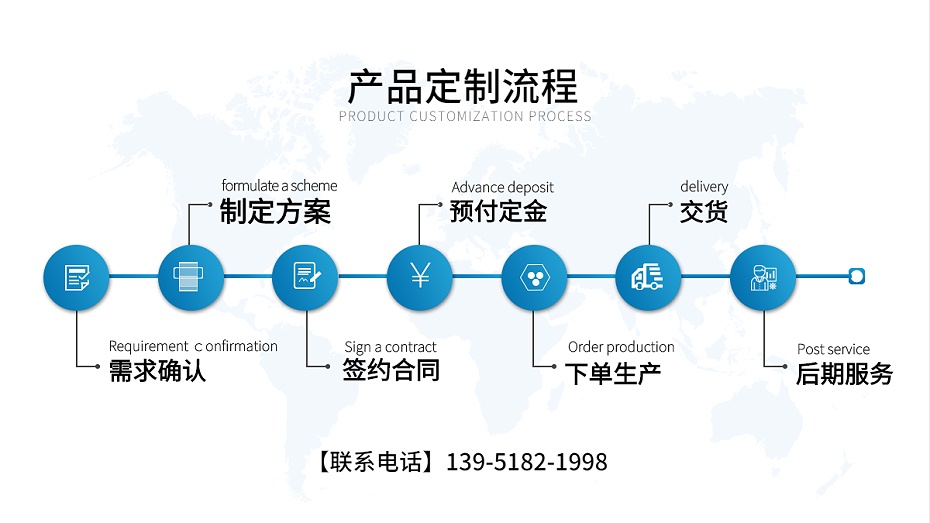 仿威图控制柜定制