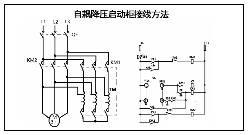 自耦降压启动柜图纸图片